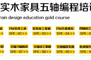 校企联合，五轴数控助力设计生产