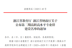 喜报：我校成功入选浙江省“双高”建设名单
