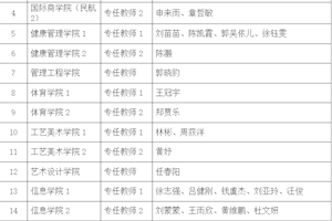欧美黑人巨大videos精品_欧美黑人巨大xxxxx_欧美黑人乱大交_欧美黑人乱大交_欧美黑人牲交videossexeso_欧美黑人添添高潮a片www_欧美黑人添添高潮a片www_欧美黑人性暴力猛交喷水黑人巨大关于2025年公开招聘(二)现场考核通过名单的公示