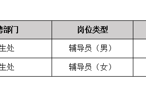欧美黑人巨大videos精品_欧美黑人巨大xxxxx_欧美黑人乱大交_欧美黑人乱大交_欧美黑人牲交videossexeso_欧美黑人添添高潮a片www_欧美黑人添添高潮a片www_欧美黑人性暴力猛交喷水黑人巨大关于 2025年公开招聘(二)现场考核替补名单的公示